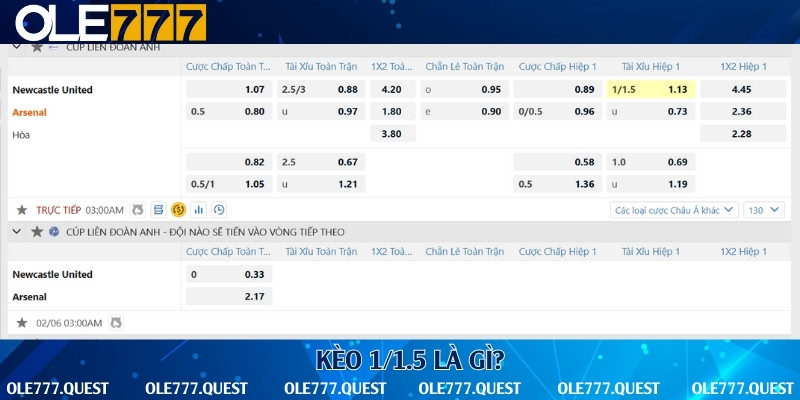 Định nghĩa chung về kèo 1/1.5 là gì?