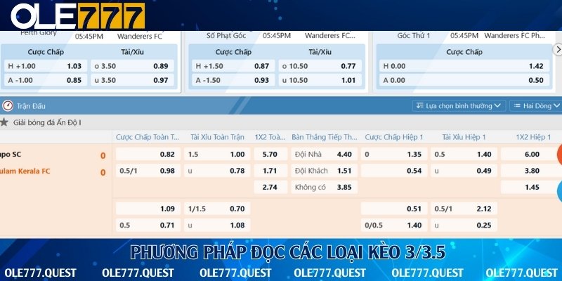 Hướng dẫn cách đọc hai loại kèo đơn giản nhất