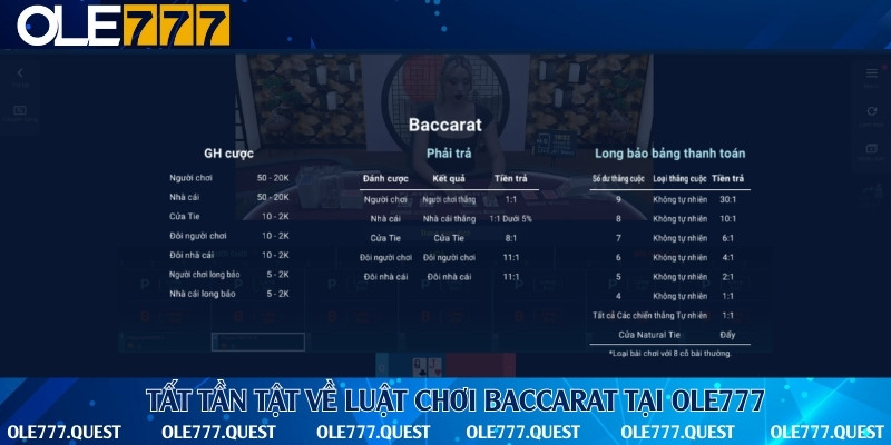 Quy tắc chơi bài cào từ A-Z đơn giản nhất