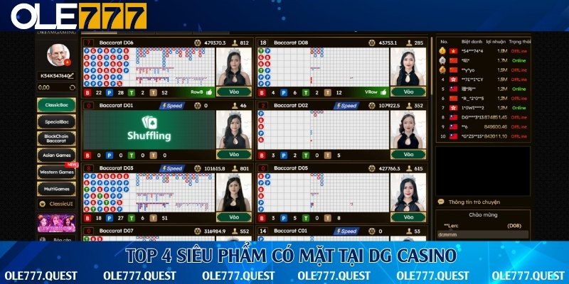 Những trò cá cược được yêu thích nhất sảnh game